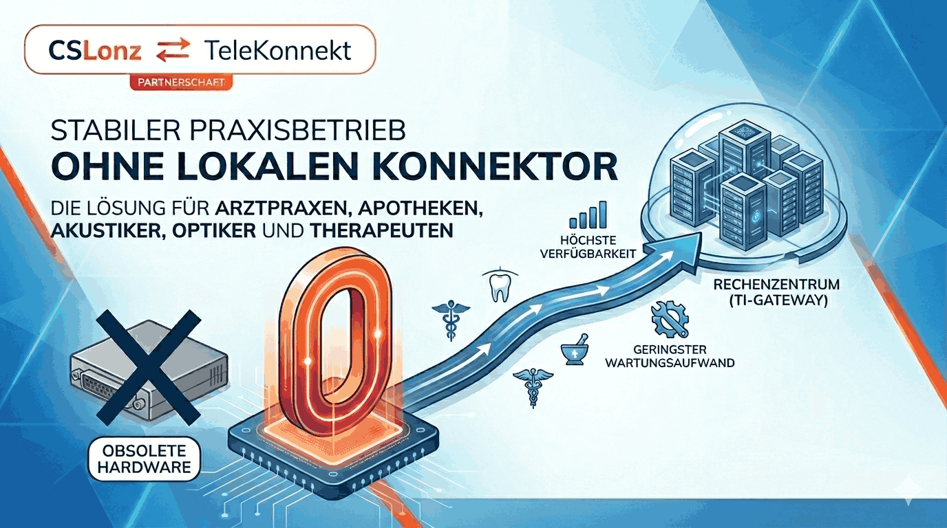 KI-Telekonnekt und CSLonz (1)